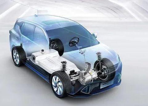 2021年谁会是电池明星？