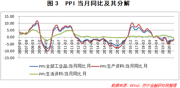 中国第二季度gdp2021年预测_一季度GDP增8.1 超预期 创09年二季度以来新低(2)