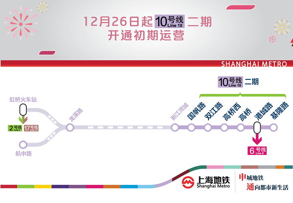 12月26日起上海地铁10号线二期18号线一期南段开通试运营