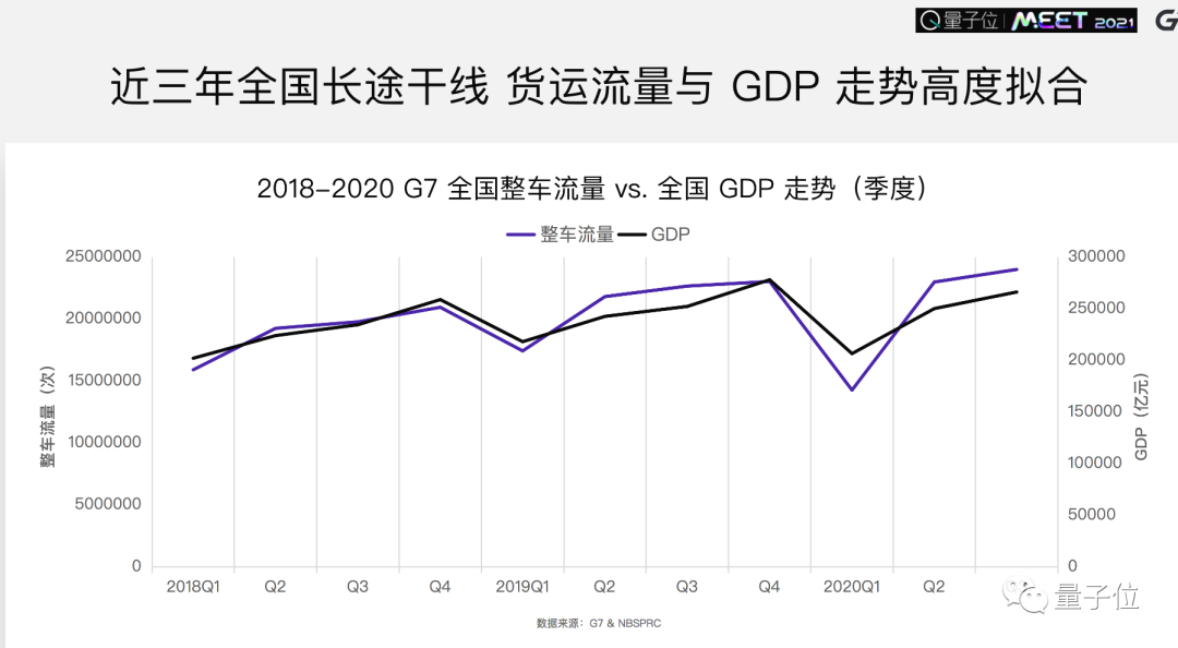 登封2021gdp