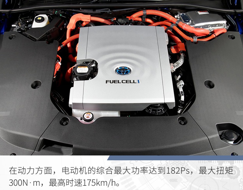 新能源的另一条路线 解读丰田燃料电池车Mirai