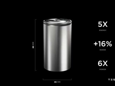 松下拟2021年生产新型廉价电池 特斯拉又快降价啦？