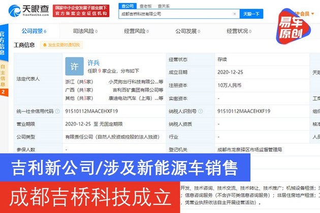 吉利新公司/涉及新能源车销售 成都吉桥科技成立