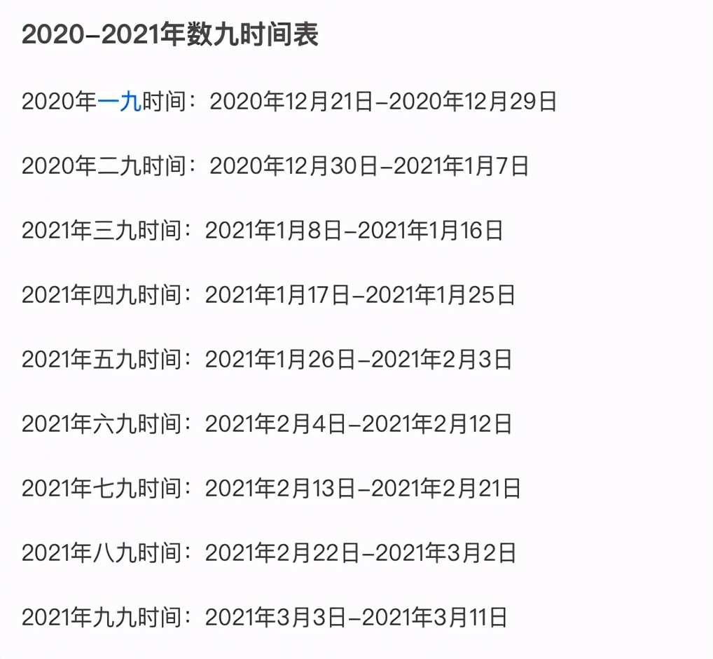 下图为2020-2021年的数九时间表,2021年立春的时间是2021年2月3日,从