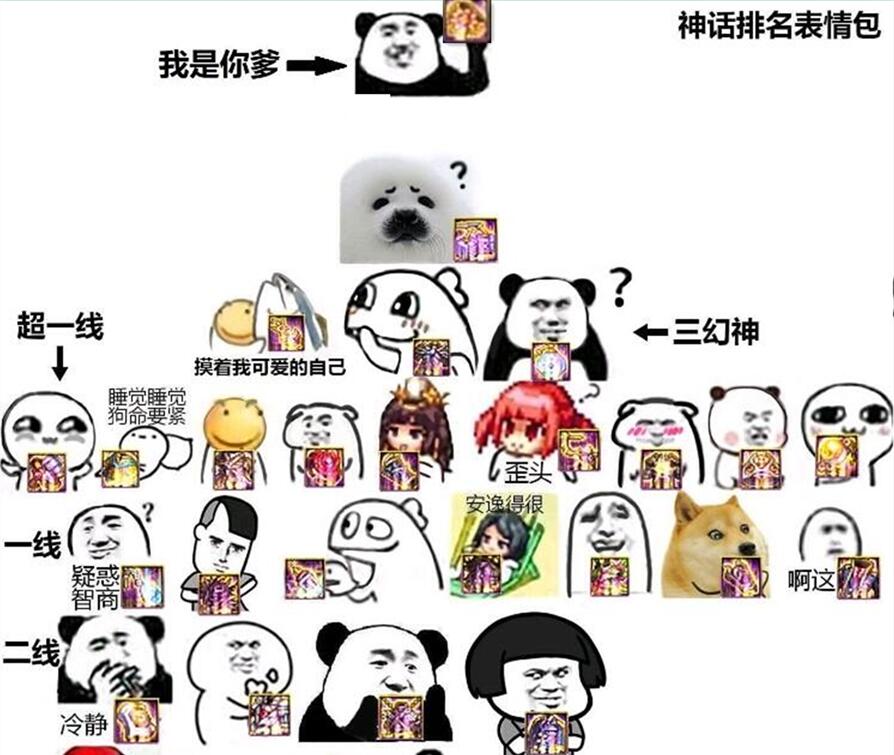 dnf2020平民职业改版排名_DNF:策划又惹大事了,增幅改版平民大喜,土豪玩家却