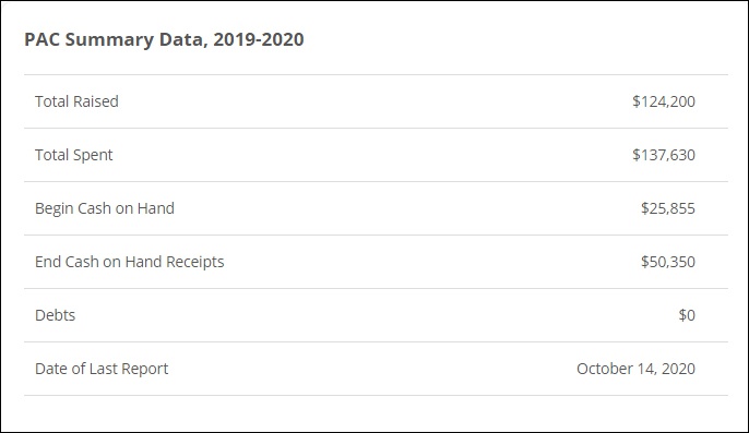 特朗普不肯承认败选 他为打官司已筹得1.7亿美元