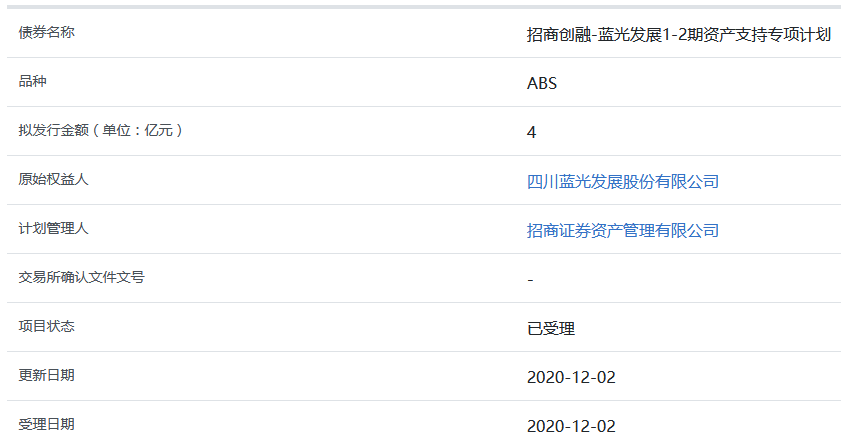 蓝光计划什么意思 7590-ketnnaq2405722.png