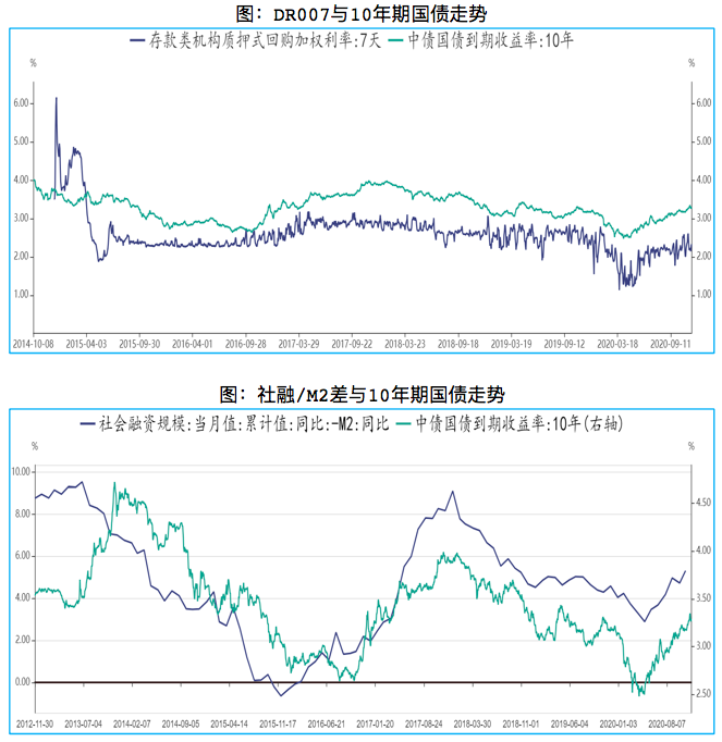 2021年美国经济总量_美国疫情经济(2)