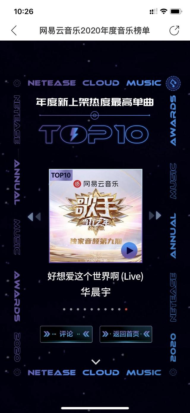 2020年度音乐榜单华晨宇刷屏，多个奖项top1，期待新作