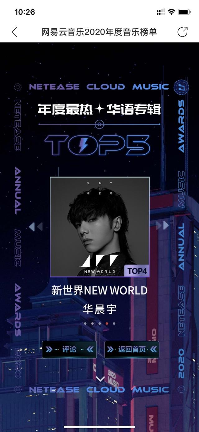 2020年度音乐榜单华晨宇刷屏，多个奖项top1，期待新作