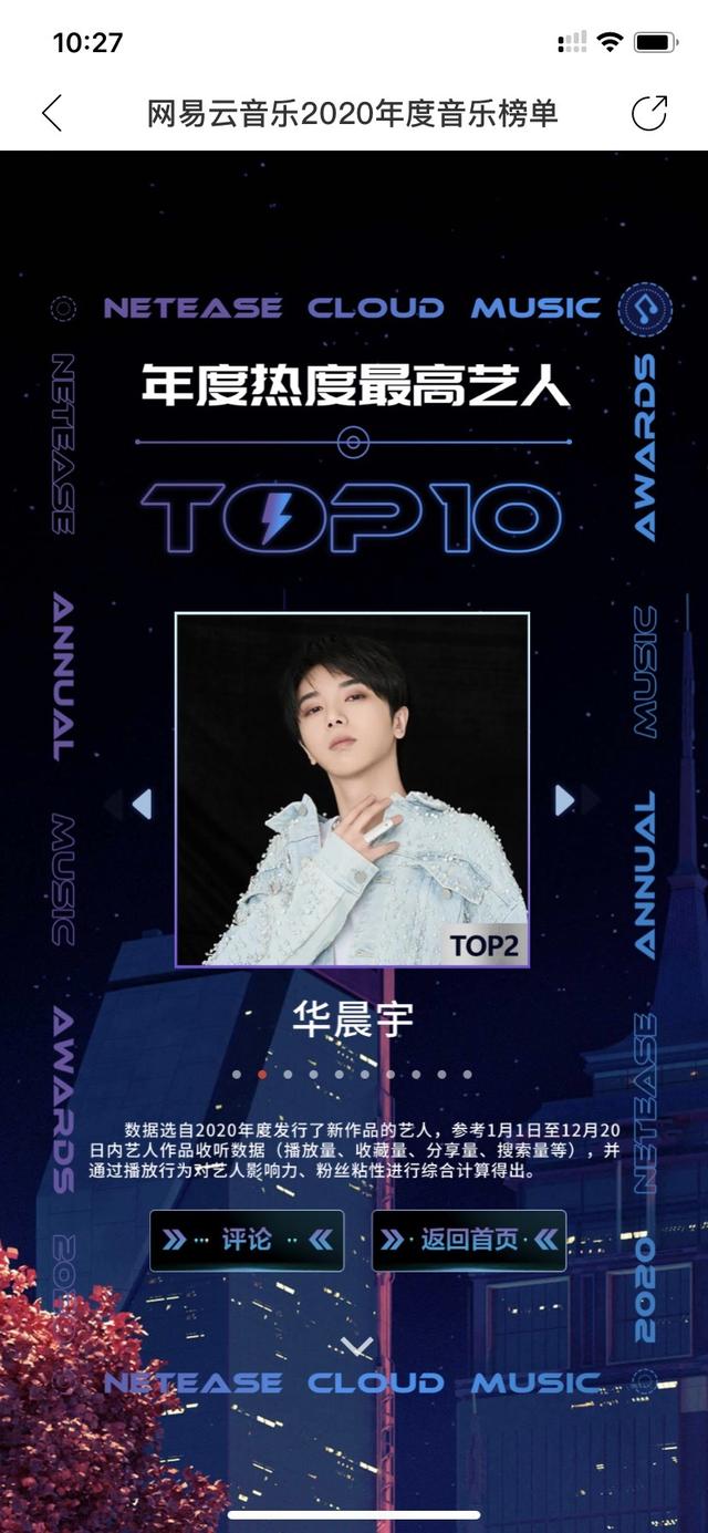 2020年度音乐榜单华晨宇刷屏，多个奖项top1，期待新作
