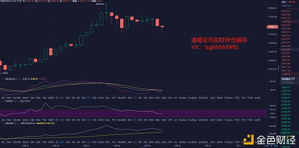 加密货币今日行情分析最新 ca8a-kfxsuvw9386021.jpg