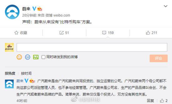 蔚来否认提供比特币购车方案