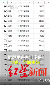受骗金额最高达51.14万元