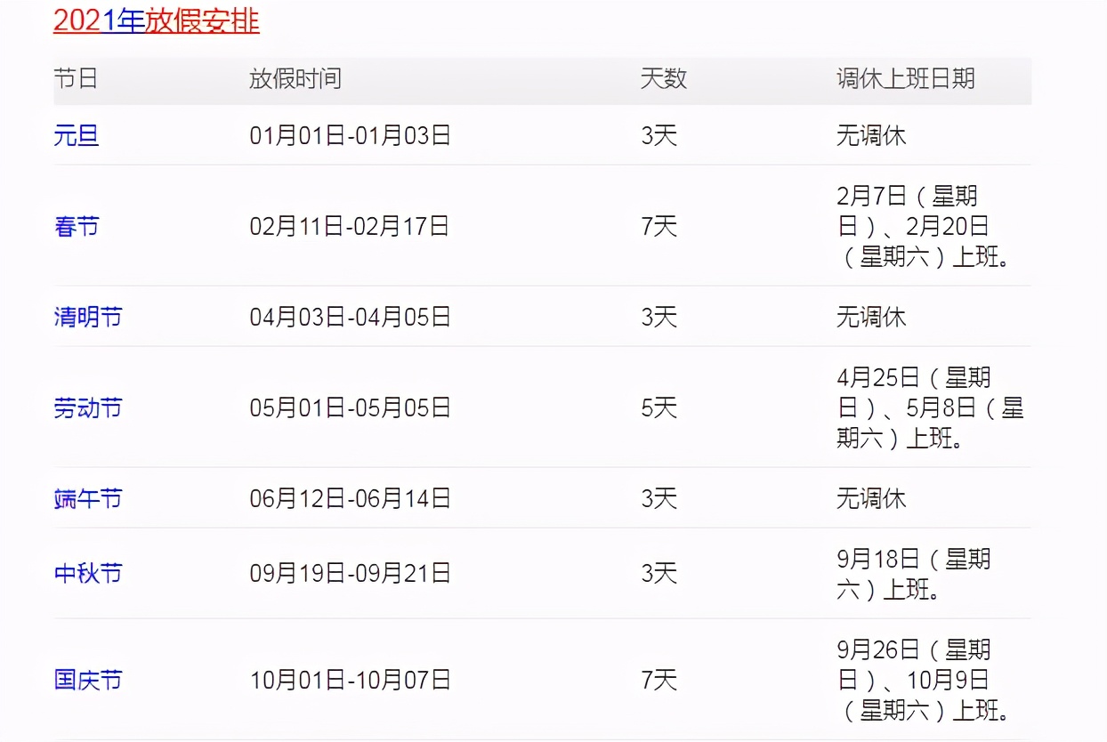 2021年放假时间,2021年寒假放假时间 2021年元旦火车票今日开售 明年放假安排出炉!2021年放假时间汇总