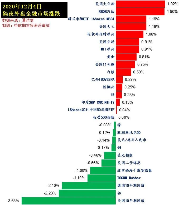 2021年中国gdp预计增长多少_2021年,我国GDP预计达到多少呢 与哪一年的美国,最为接近呢(3)