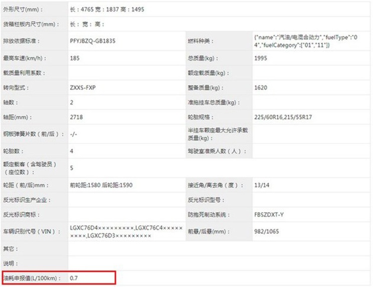 百公里油耗不到1L 比亚迪秦PLUS动力信息曝光