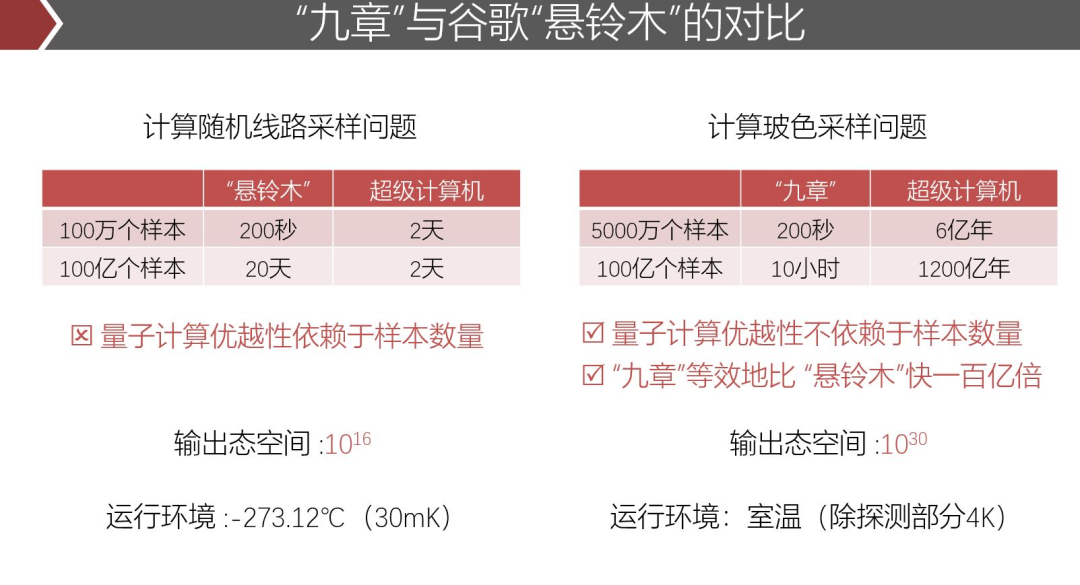 图片来源：文汇网