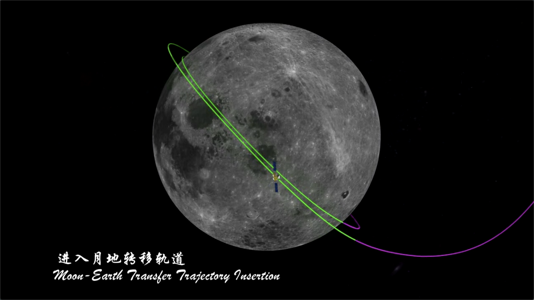 月球土壤乘机回地球，嫦娥五号成功实现对接体分离 - 卡饭网