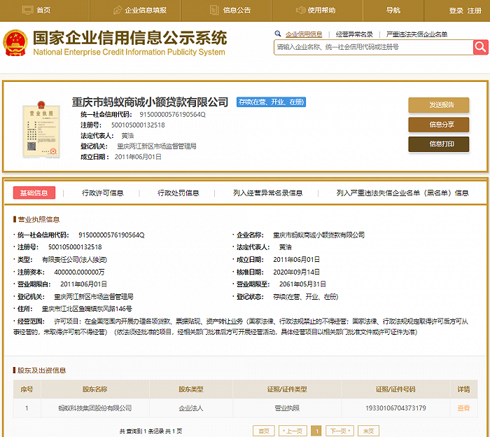 蚂蚁借呗试运营,蚂蚁借呗运营模式
