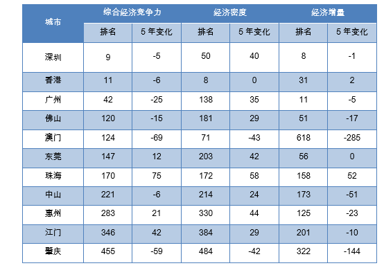 2021年世界人口总数_乌海2017年世界人口日