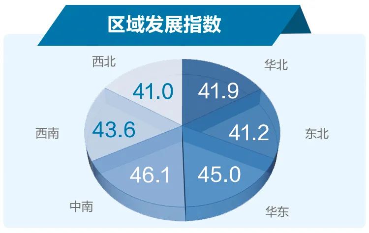 后勤集团运营绩效分析,后勤集团运营绩效分析报告