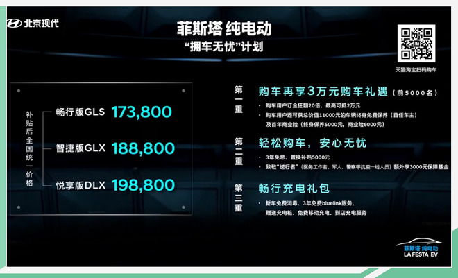 现代菲斯塔纯电动售17.38万元起 另享3万元礼遇