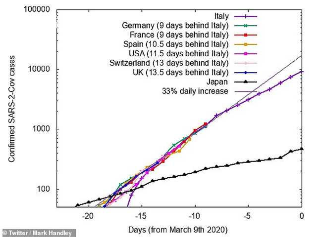 布法罗GDP_布法罗的树(3)