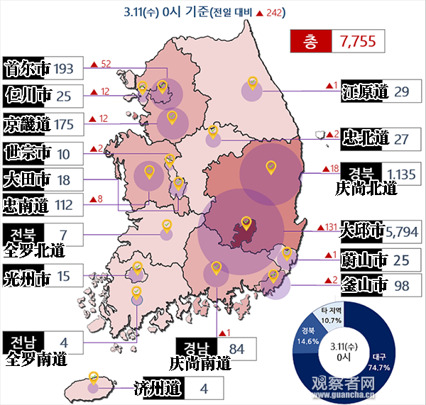韩国疫情地图