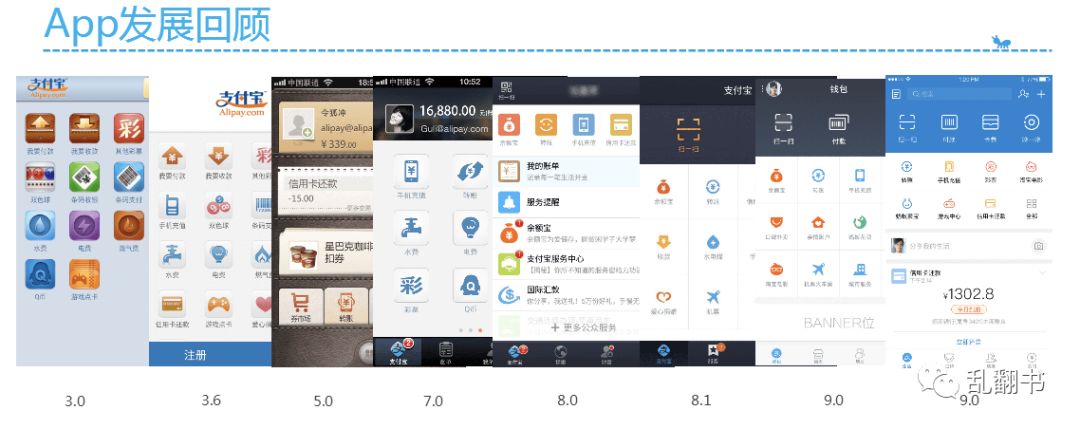 支付宝的供给侧改革