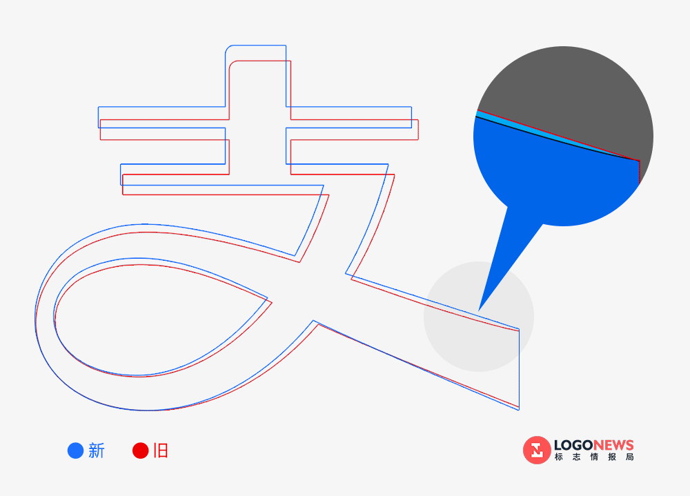 支付宝偷偷变了！网友：我更“蓝”了！