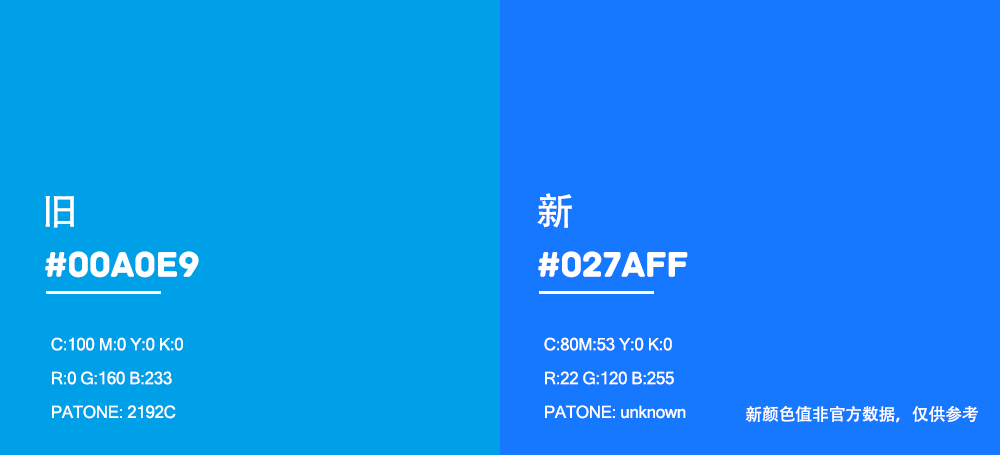 支付宝偷偷变了！网友：我更“蓝”了！