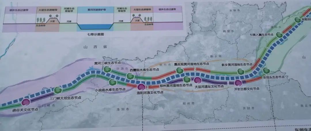 18个沿黄生态项目!2020年河南生态廊道建设大蓝图出炉
