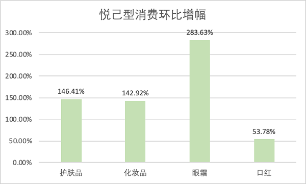 内衣订货单_订货单样本