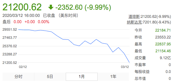 微软市值多少美元 5259-iquxruh7516173.png