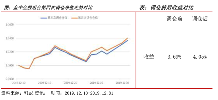 什么是基金回撤率 4b76-iquxruh9286402.png