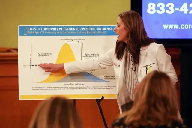 美国俄亥俄州人口当中或已有10万人感染新冠肺炎