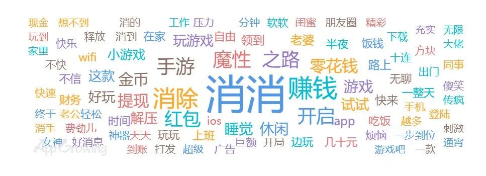 买量市场“沦陷”,投放数TOP10“网赚”类游戏占半壁江山