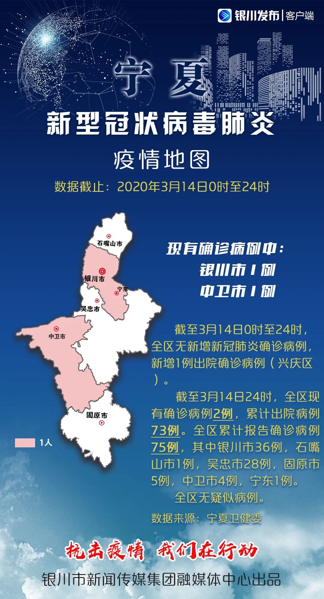 2021年宁夏银川市永宁县GDP_宁夏永宁县闽宁镇图片(3)