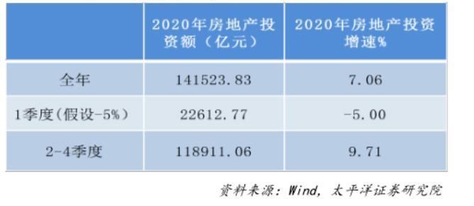 2020安徽省第一季度g_安徽省地图(2)
