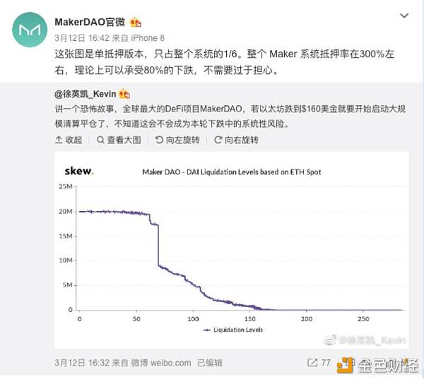 比特币价格减半 三成矿机或关机 金色财经