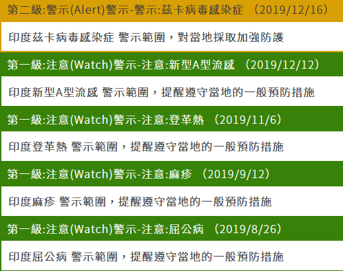 喝牛尿?烧纸人?比英国"群体免疫"更魔幻的是印度超现实主义疗法,这样瞎搞疫情怎么还不爆发?