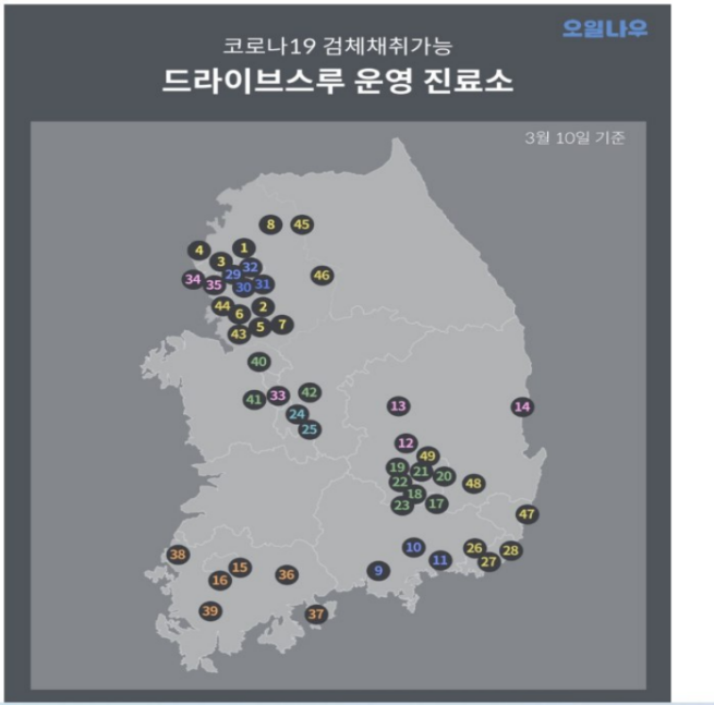 韩国：不封城不停工，快速大量检测稳疫情