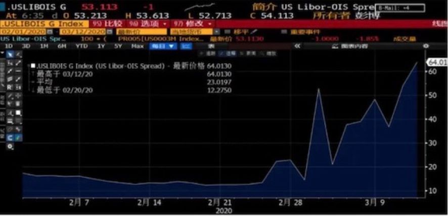 克里金插值生成GDP优缺点_尤克里里小星星简谱(2)
