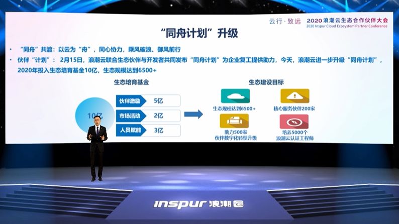 运营商新领域,运营商新领域有哪些