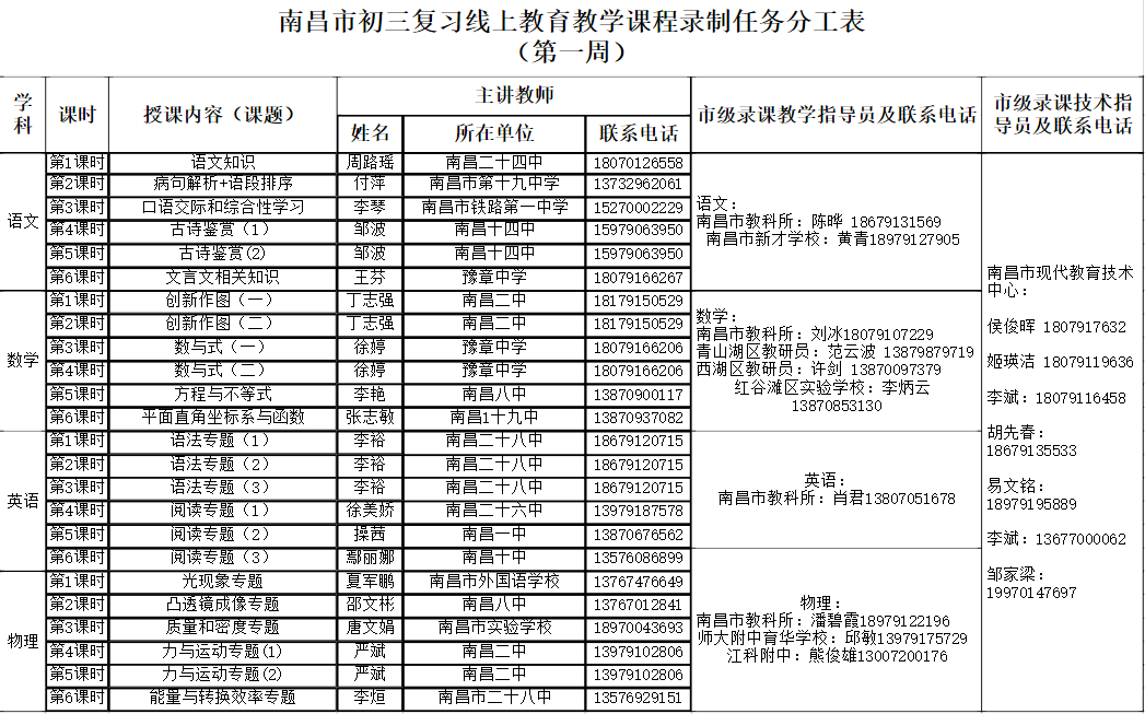 优质课评分标准是什么 c335-ireifzh0439767.png