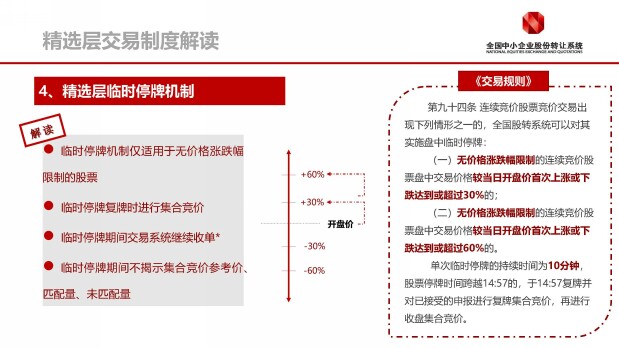 解密新三板：哪些投资者可以参与新三板投资