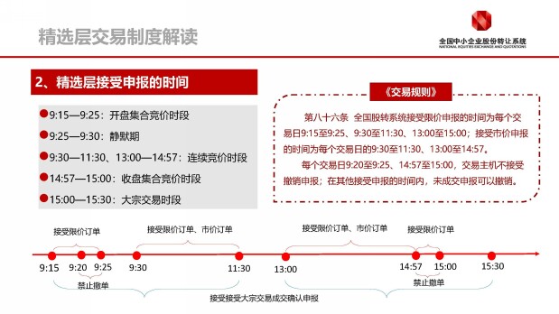 解密新三板：哪些投资者可以参与新三板投资