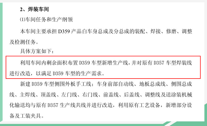 D359神秘车型一起猜！奔腾全盘计划大揭秘