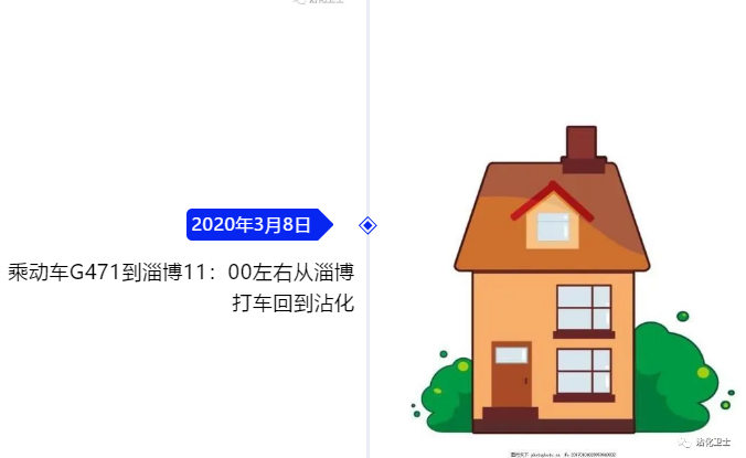 隐瞒行程欺骗值守人员 又一人国外返回山东未报